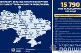 В Николаевской области в полицию поступило 415 сообщений о нарушении избирательного законодательства