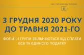 В Украине ФОПы 1-й группы освободили от уплаты ЕСВ и единого налога до мая 2021