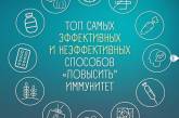 Доктор Комаровский объяснил украинцам, как правильно и неправильно повышать иммунитет