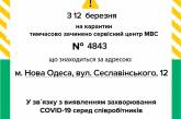 В Новой Одессе на карантин закрыли сервисный центр МВД