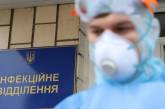За сутки в Украине 10 533 новых случаев коронавируса, умерли 286 заболевших