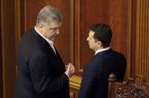 Херсонский облсовет просит Зеленского ввести персональные санкции против Порошенко
