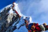 Вспышка коронавируса на Эвересте - заболели более 100 альпинистов