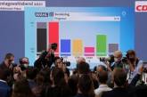 Выборы в Германии: появились данные экзитполов