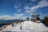 Названы условия отдыха на горнолыжных курортах Украины в период карантина