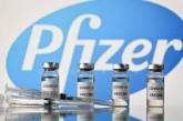 Pfizer будет тестировать бустерную дозу вакцины на детях