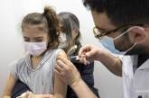 Минздрав упростил доступ подростков к COVID-вакцинации