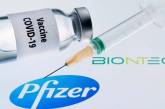 Pfizer/BioNTech начали испытание вакцины от штамма «Омикрон»