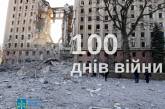 Военные преступления в Николаевской области: с начала вторжения открыто более 700 уголовных дел