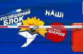 В Украине хотят лишать депутатских мандатов представителей запрещенных судом партий