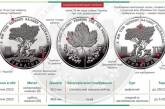 НБУ Украины представил две патриотические памятные монеты