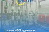 «Миколаївоблтеплоенерго» готується до опалювального сезону: перевірено 40% лічильників