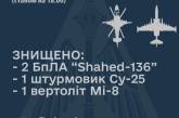 На півдні українські військові збили ворожий Су-25 та Мі-8, який вилетів рятувати пілота