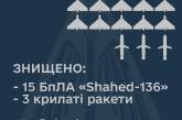 Утром над Николаевской областью сбили 9 «Shahed-136», еще 6 уничтожили над Одесской