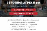 Минулої доби від ворожої агресії в Миколаївській області постраждала одна людина, - ОП