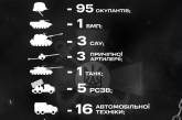 Миколаївські морпіхи знищили 95 окупантів