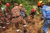 Малайзія постраждала від страшного зсуву ґрунту: кількість жертв обчислюється десятками (відео)