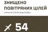 ПВО сбила 54 российские крылатые ракеты из 69 запущенных по Украине - Залужный