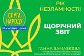 Ганна Замазєєва прозвітувала про виконану роботу протягом 2022-го року