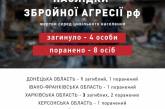 Під час масованого обстрілу України загинуло 4 цивільних, ще 8 – поранені