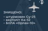 В Воздушных Силах рассказали о подбитой за сегодня вражеской технике