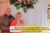 У військовому 2022 році на півдні України уклали 64 407 шлюбів: Миколаївська область не в лідерах