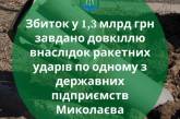 Збитки екології від ракетних ударів по підприємству в Миколаєві оцінили в 1,3 млрд гривень