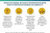 У Кабміні розповіли, як можуть виїхати з України жінки-чиновники