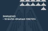 Вночі окупанти запустили по українських містах 21 «Shahed»