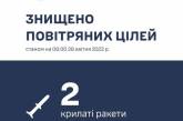 На Миколаївщині зенітники збили дві крилаті ракети