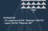 Вночі бійці ЗС ЗСУ знищили 18 ворожих «шахедів», які летіли на Київ