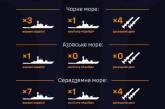 У Чорному морі на бойовому чергуванні перебувають 3 ворожі кораблі, - ВМС ВСУ