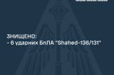 Вночі над Україною знищили шість дронів-камікадзе