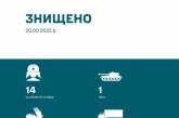 Миколаївські морпіхи знищили танк і зенітний ракетний комплекс «Стріла-10»