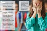 Мовный омбудсмен Креминь оштрафовал учительницу математики за общение на русском