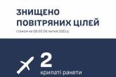 Над Миколаївською областю збили ворожий «Калібр»