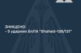 Вночі українські міста атакували «шахеди»: скільки збили