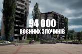 Зафиксировано 94 000 военных преступлений: Костин о пятисот днях полномасштабной войны с РФ