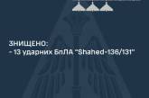 Над Одесской и Николаевской областями ночью сбили 13 «шахедов»