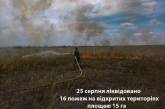 В Николаевской области объявлена чрезвычайная пожароопасность
