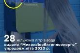 За літо миколаївці вжили майже 28 мільйонів літрів води з безкоштовних точок видачі