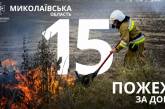 У Миколаївській області за добу зафіксовано 15 пожеж