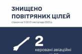 Під час тривоги над морем збили дві ракети Х-59, які летіли на Одесу