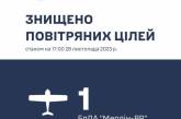 На Миколаївщині збили ворожий розвідувальний дрон