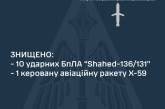 Вночі над Одеською областю збили 10 «шахедів» із 11 запущених