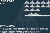 Увечері та вночі сили ППО збили 13 із 19 ворожих «шахедів»