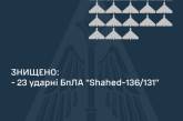 Вночі ЗСУ знищили 23 «шахеди» з 31