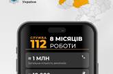 За восемь месяцев работы на линию 112 в Украине обратился почти миллион граждан