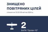 Над Чорним морем біля Одеси збили два російські розвідувальні дрони