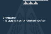 Вночі над Україною збили всі ворожі «шахеди»